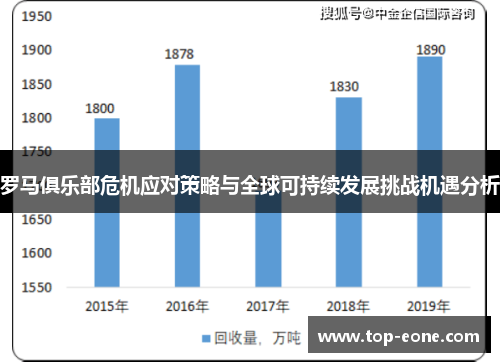 罗马俱乐部危机应对策略与全球可持续发展挑战机遇分析