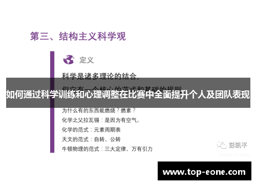 如何通过科学训练和心理调整在比赛中全面提升个人及团队表现