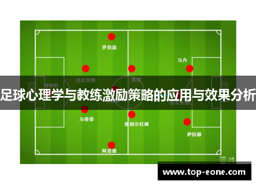足球心理学与教练激励策略的应用与效果分析