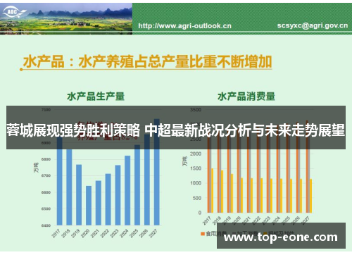 蓉城展现强势胜利策略 中超最新战况分析与未来走势展望