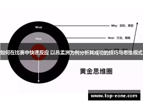 如何在比赛中快速反应 以吕孟洲为例分析其成功的技巧与思维模式