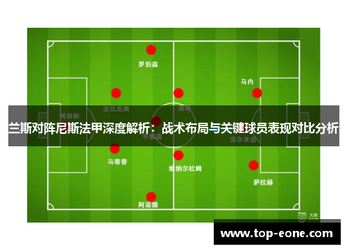 兰斯对阵尼斯法甲深度解析：战术布局与关键球员表现对比分析