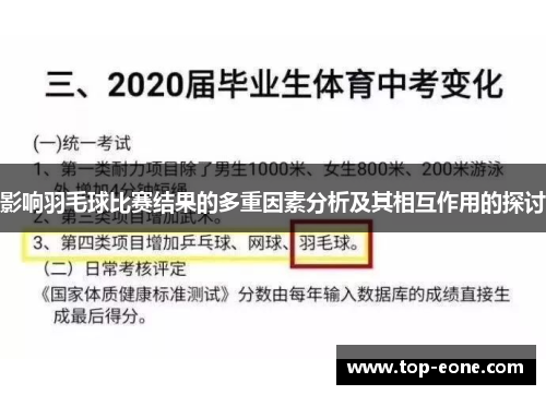 影响羽毛球比赛结果的多重因素分析及其相互作用的探讨