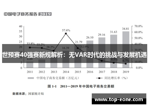 世预赛40强赛新规解析：无VAR时代的挑战与发展机遇
