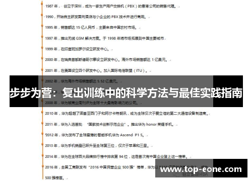 步步为营：复出训练中的科学方法与最佳实践指南
