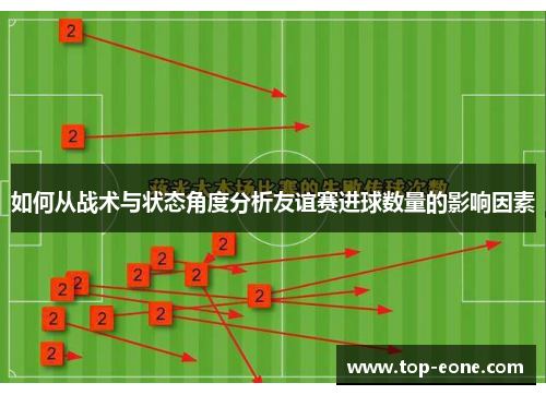 如何从战术与状态角度分析友谊赛进球数量的影响因素