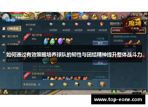 如何通过有效策略培养球队的韧性与团结精神提升整体战斗力