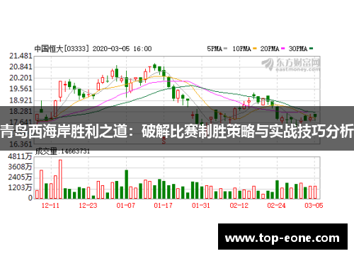 青岛西海岸胜利之道：破解比赛制胜策略与实战技巧分析