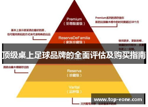顶级桌上足球品牌的全面评估及购买指南